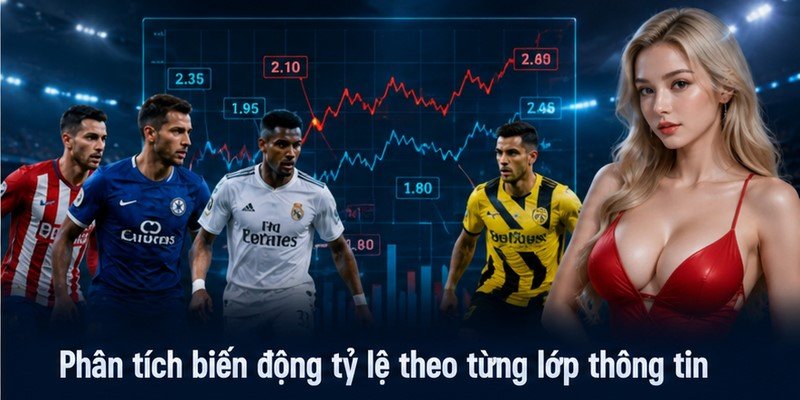 Soi Kèo Tài Xỉu Qua Nhịp Trận Và Cơ Hội Hiệu Quả Mới