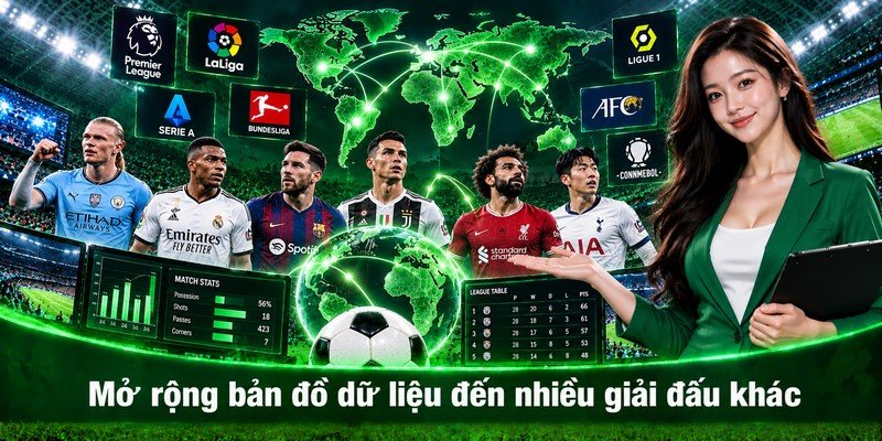 Mở rộng bản đồ dữ liệu đến nhiều giải đấu khác